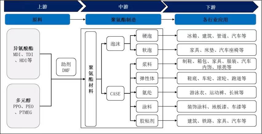 源自：公開資料整理.jpg